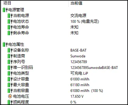 双考51W+的狠角色!11代酷睿H35集显款联想小新Pro 14评测