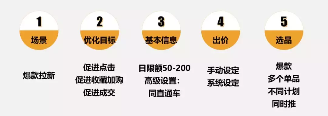 揭秘低价秒赞平台：效果与风险大测评，选靠谱平台看这里