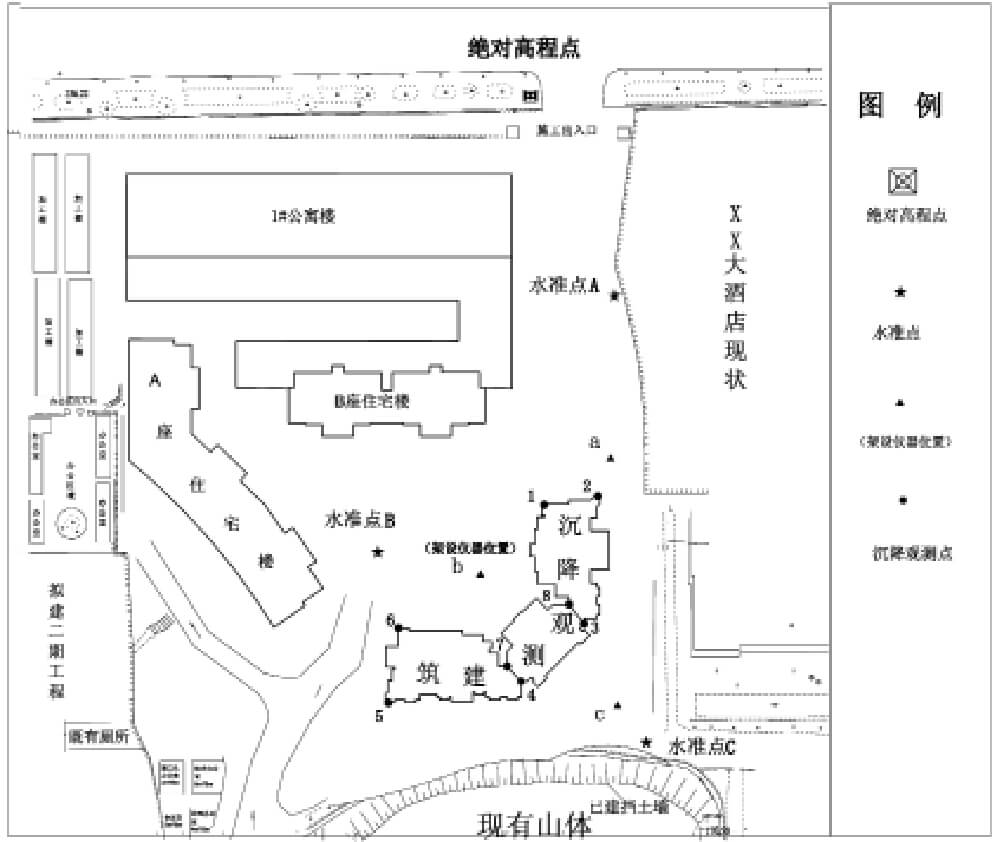 沉降觀測如何制定合理的觀測路線？手把手教你