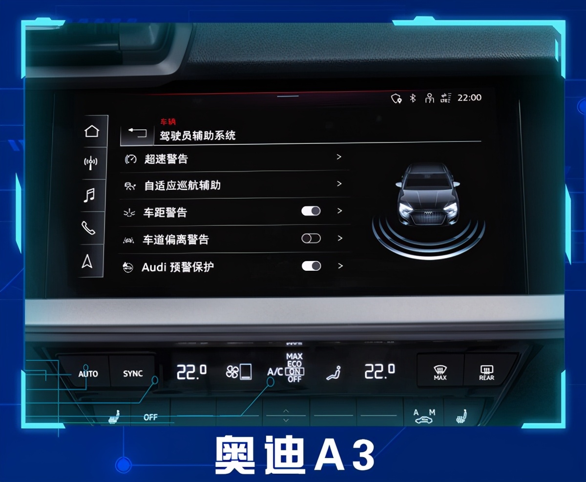 豪华品牌入门轿车对决：奥迪A3、宝马1系、奔驰A级横评
