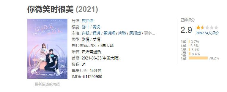 《你微笑时很美》遭群嘲，事态持续发酵，程潇受到“攻击性”话题