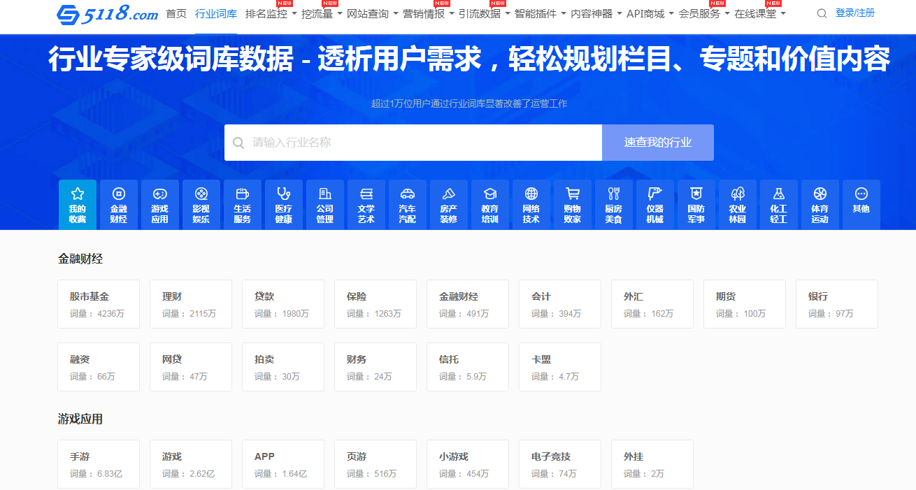 有哪些超級有用值得分享的寫文案實用工具？