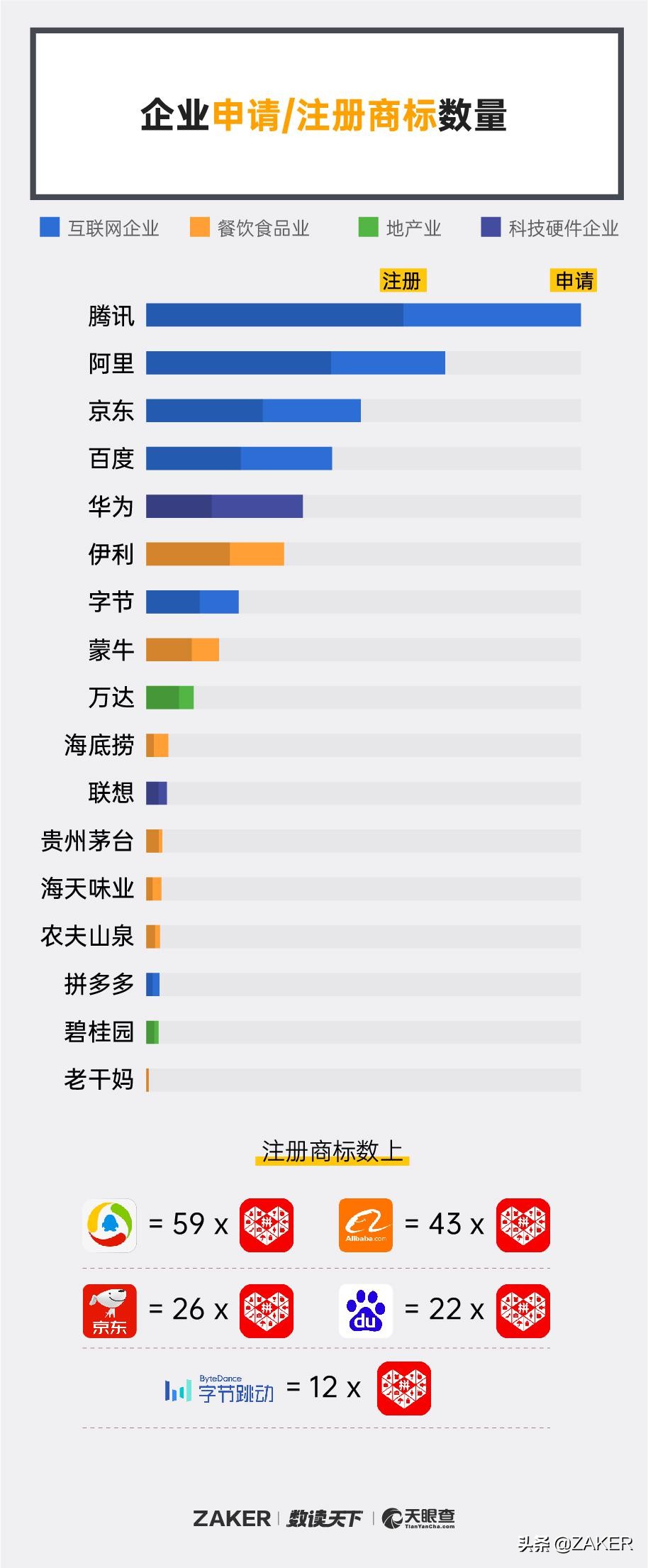 互联网大厂碰瓷简史：一边防碰瓷，一边碰瓷别人