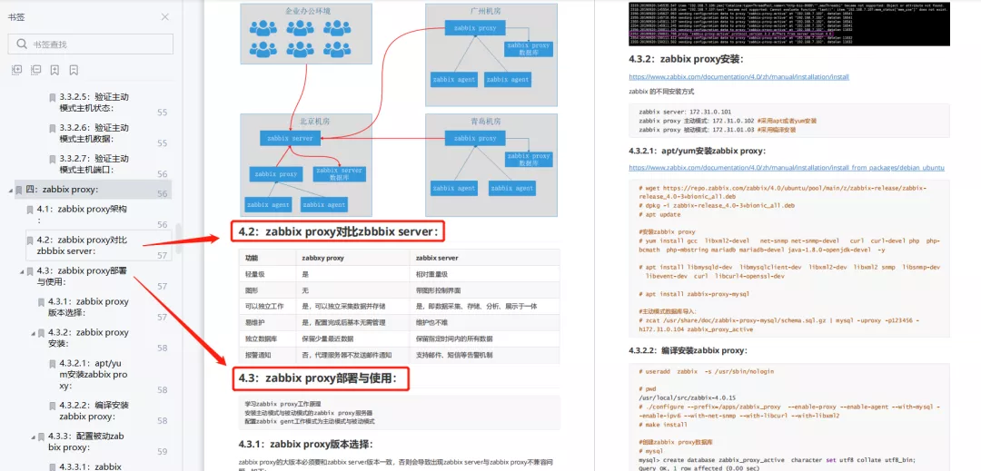 监控系统看这一篇就够了！zabbix、Prometheus等常见监控教程
