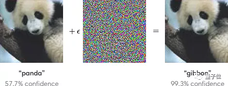 騰訊曝光新型AI攻擊：“黑”掉神經網路，最主流模型均不能倖免