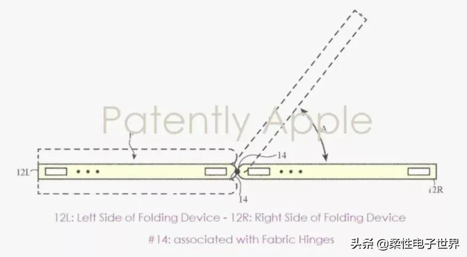 可折叠 iPhone 发布日期、设计和专利传闻