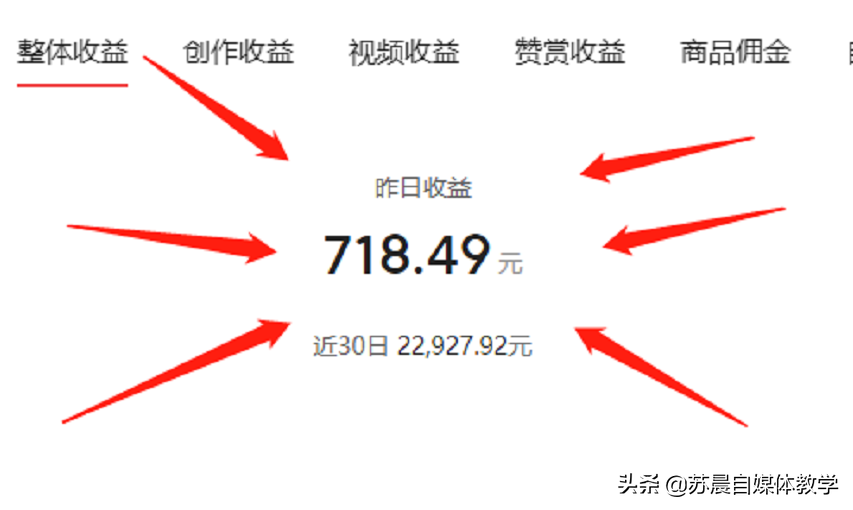 影视剪辑发视频一天800，提高视频原创度的8大技巧，值得收藏