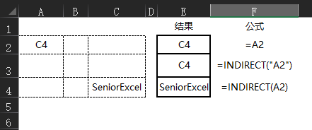 INDIRECT函数6大核心用法，把Excel间接引用体现得淋漓尽致