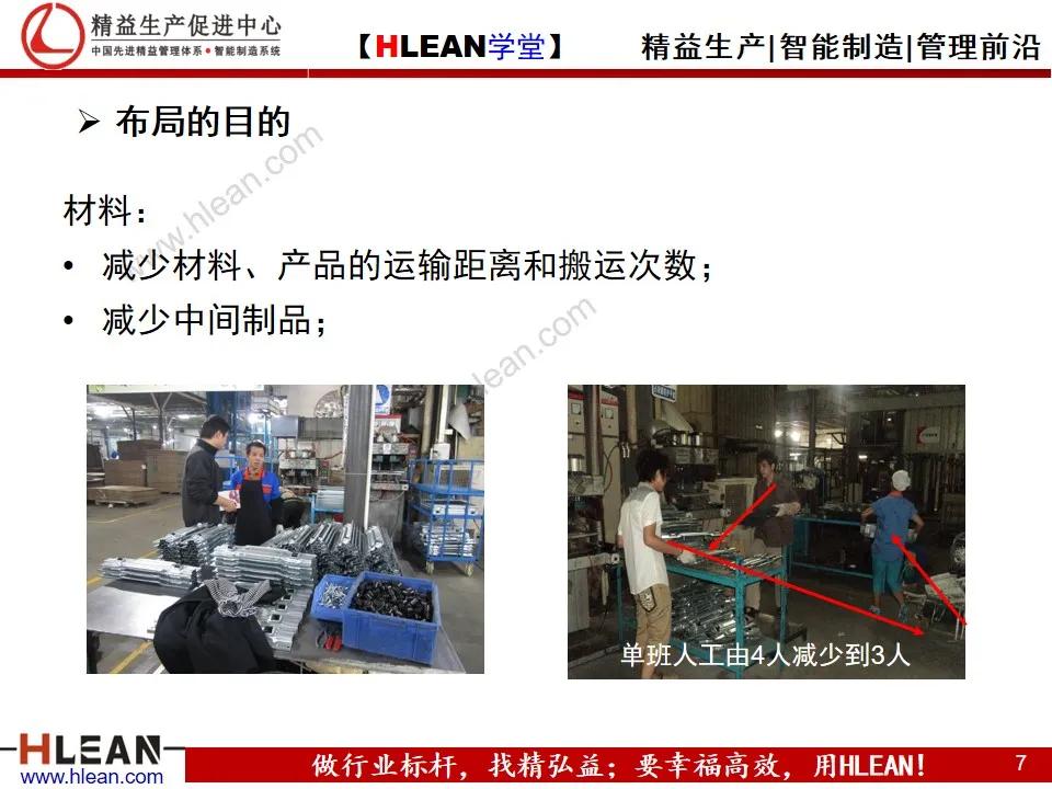 如何實現精益工廠布局