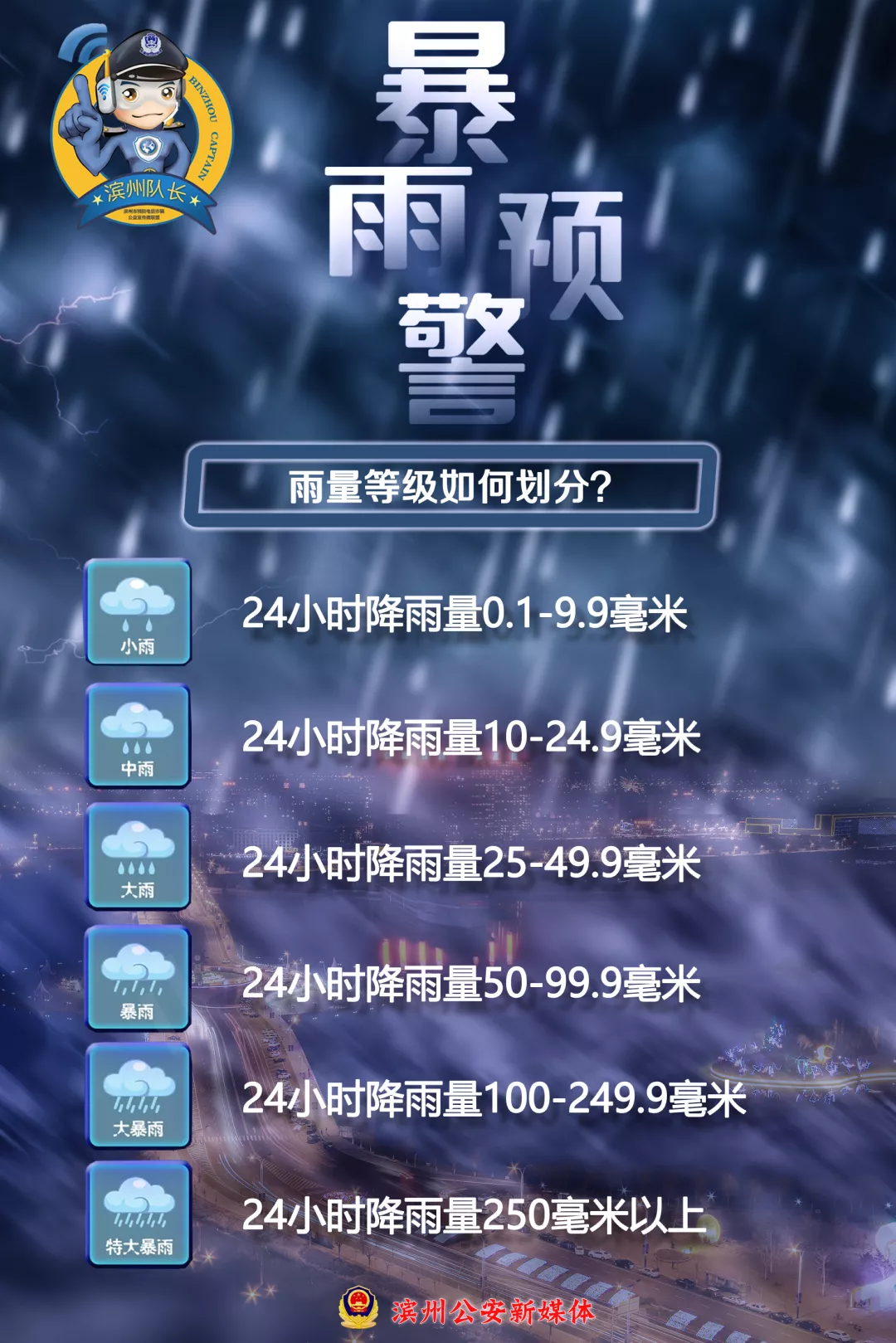 ̨�硰�̻�����Ϯ���ֲ����꣡���ݹ�����ݱ����Ծ�ָ�������ٿ���