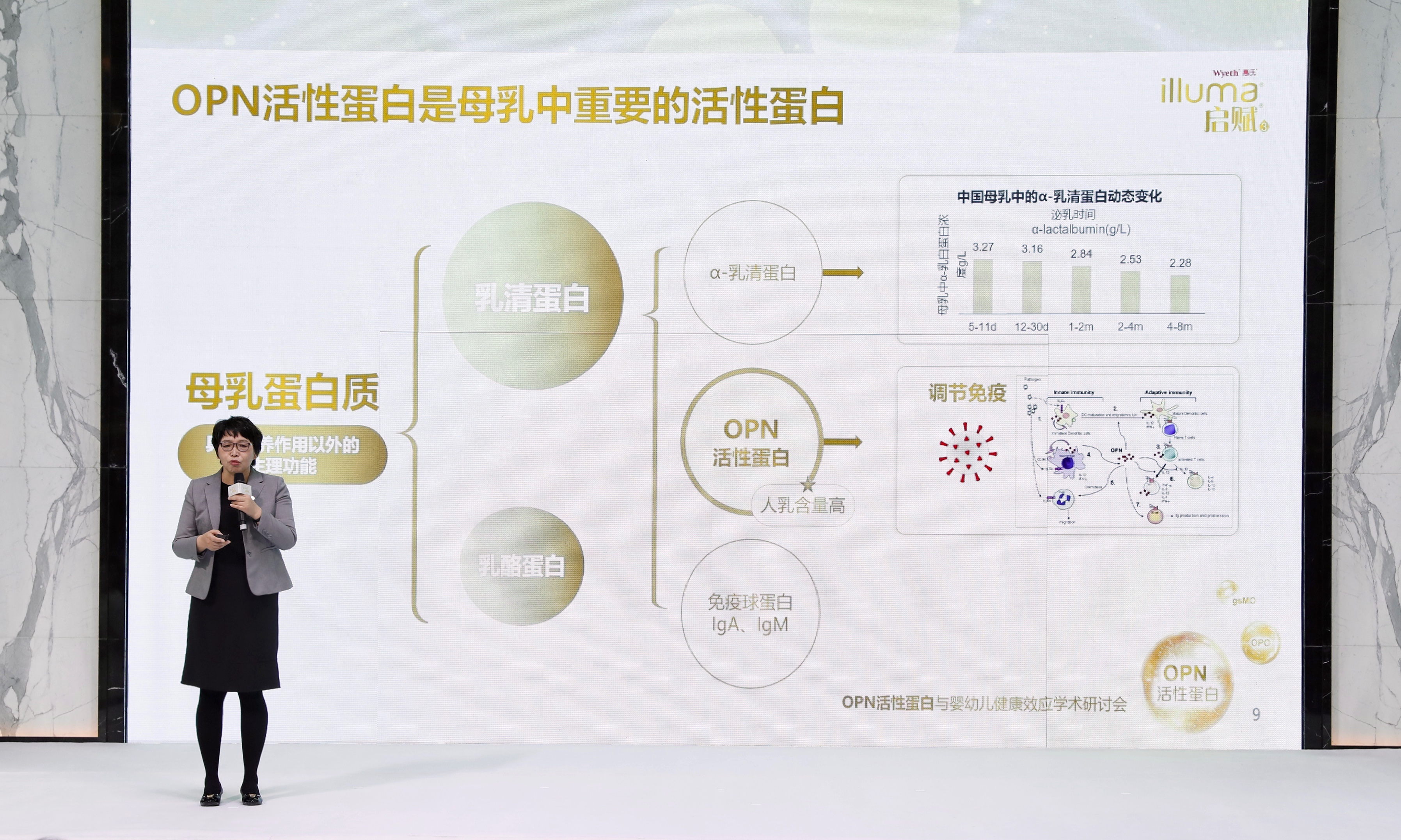 突破性OPN活性蛋白 启赋蕴淳配方奶新品发布会18日在沪举行