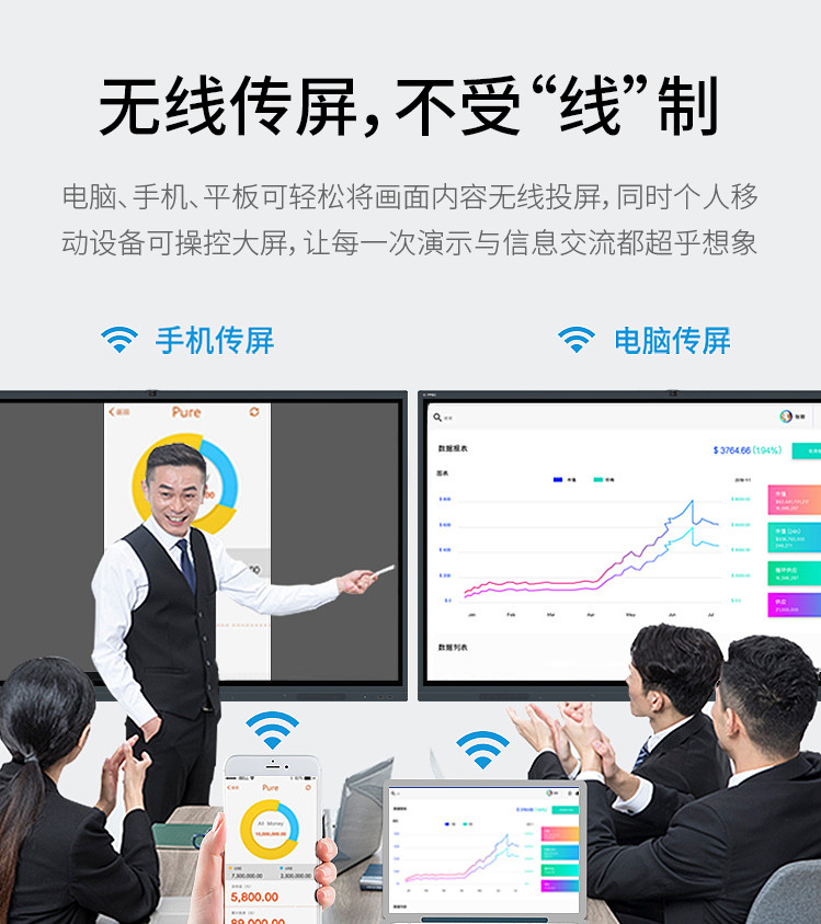 云集智能会议平板YUNJIHUB——开启智能会议新时代