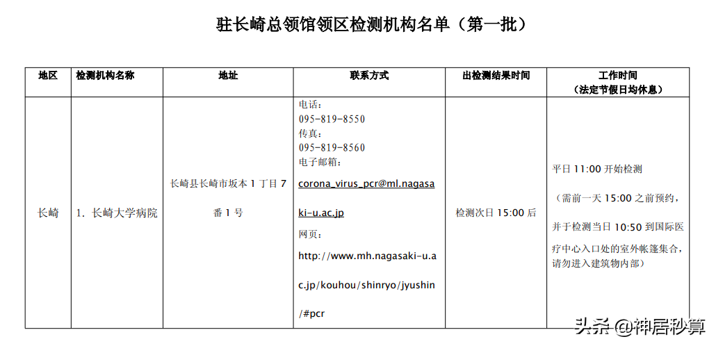 日本又又又放宽入境政策！现在出入境PCR检测都在哪里做？