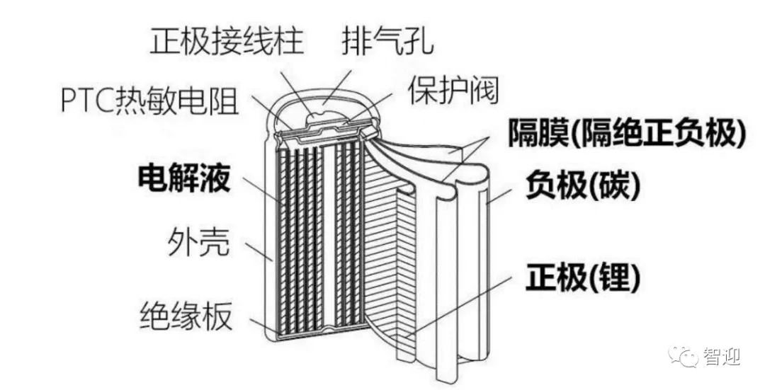 半导体与新能源双轮驱动晶瑞股份