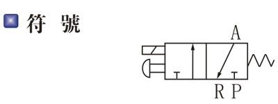 電磁閥的構成和工作原理示意圖