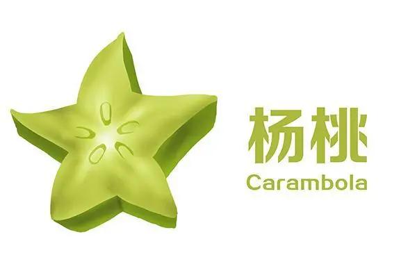 冬季養肺，秘訣是：多吃�潤肺果�！ 肺喜歡的3種水果，可以多吃