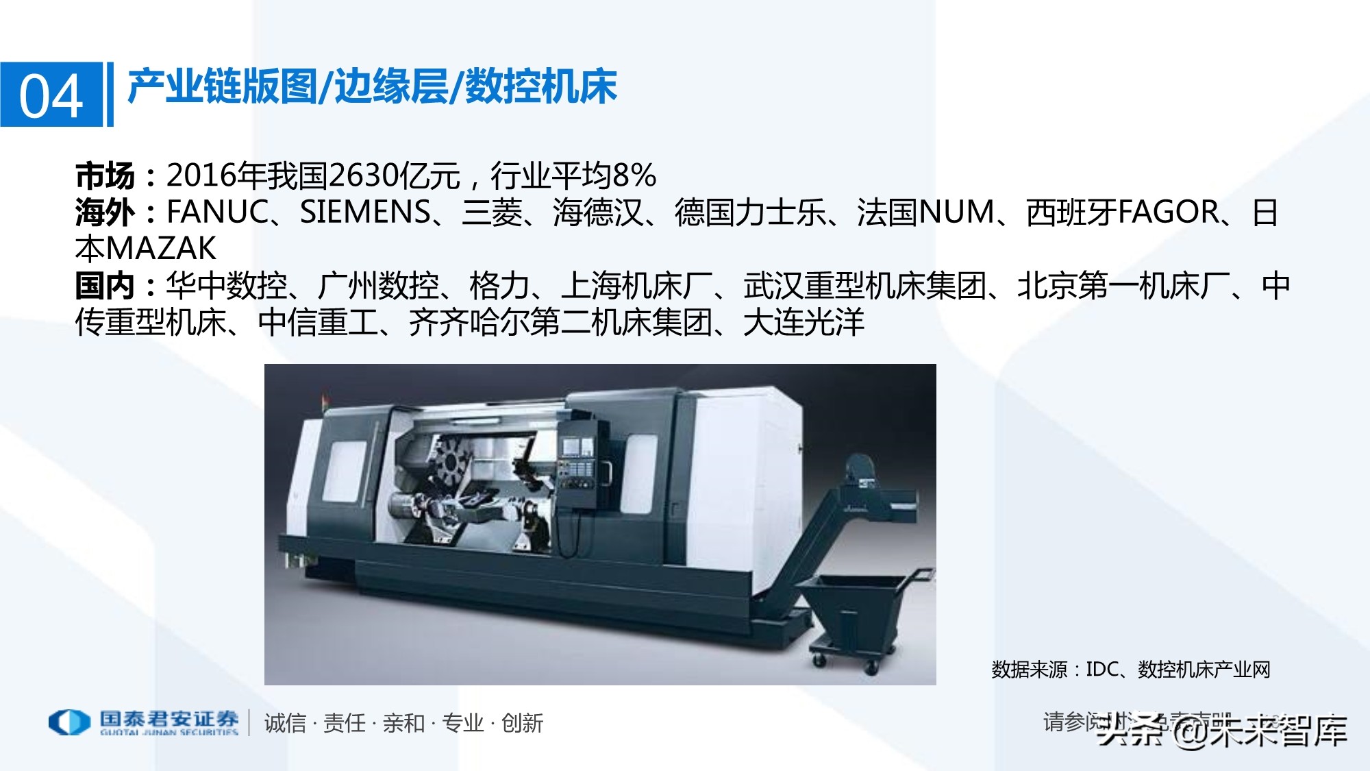 工业互联网产业链梳理：万物互联智能制造