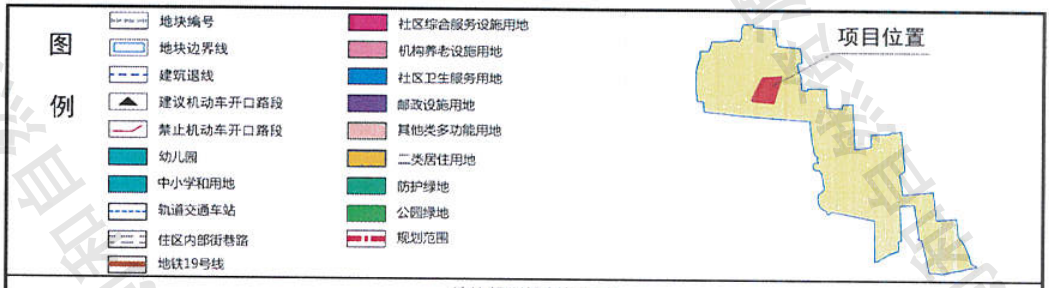 南城往事，為啥北京買房子不愿意去城南？盤一盤南城的房子吧