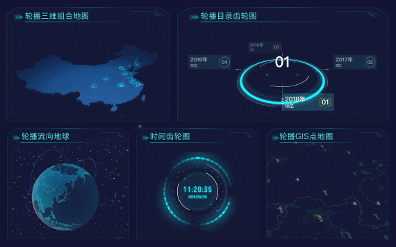10张精美可视化大屏模板分享，加极简制作攻略！抓紧收藏