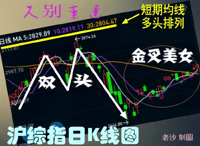 股市早8点丨证券市场又出幺蛾子了