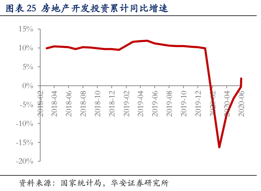海螺水泥深度解析：拥有坚实壁垒的周期核心资产
