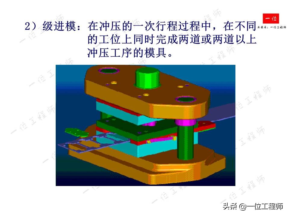 冲压成型特点，冲压的分类和基本工序，61页内容介绍冲压成型