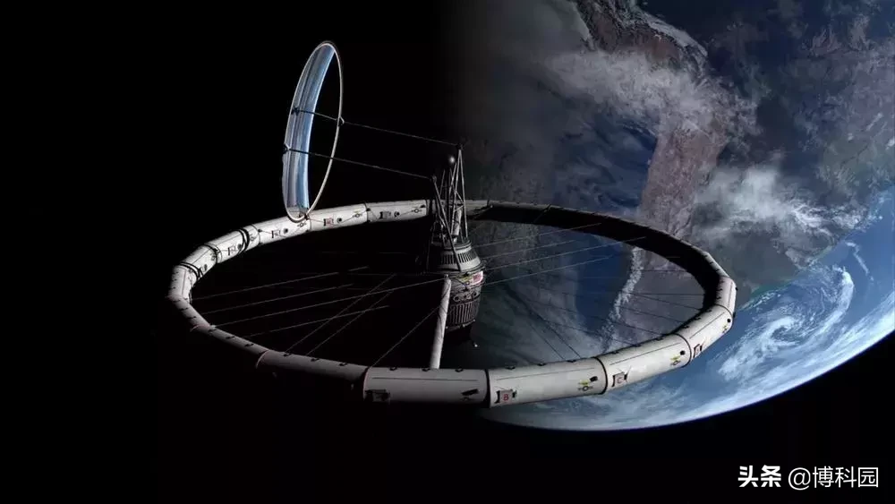 还记得《流浪地球》里的巨型旋转空间站吗？一家宇航公司正在规划