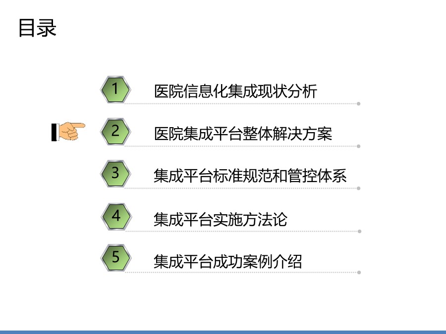 医院信息化集成平台解决方案建议分享