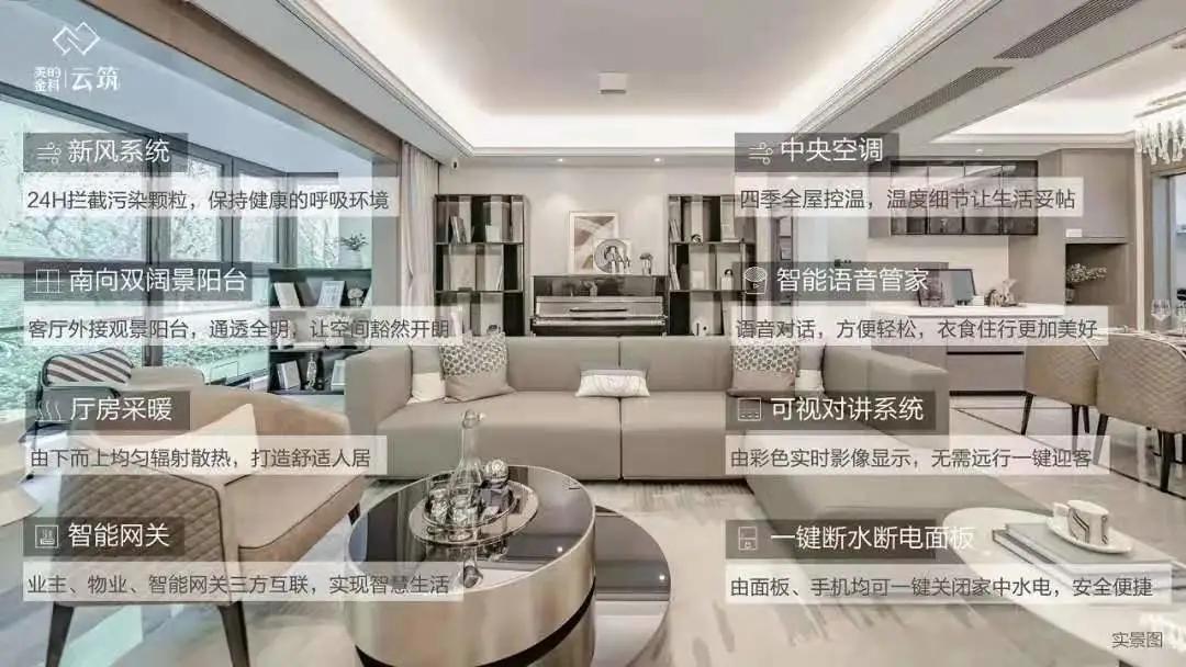 “颜值与实力”双担当!云龙湖岸,低密大面宽洋房出圈