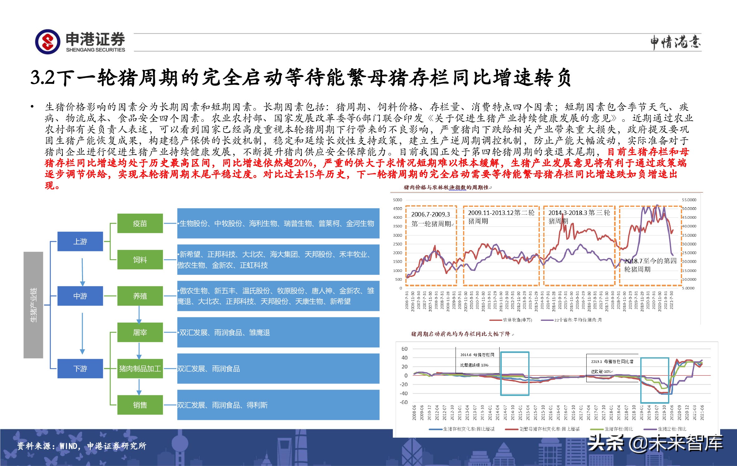 A股策略展望：军工、半导体、农林牧渔、医药生物赛道蓄势待发