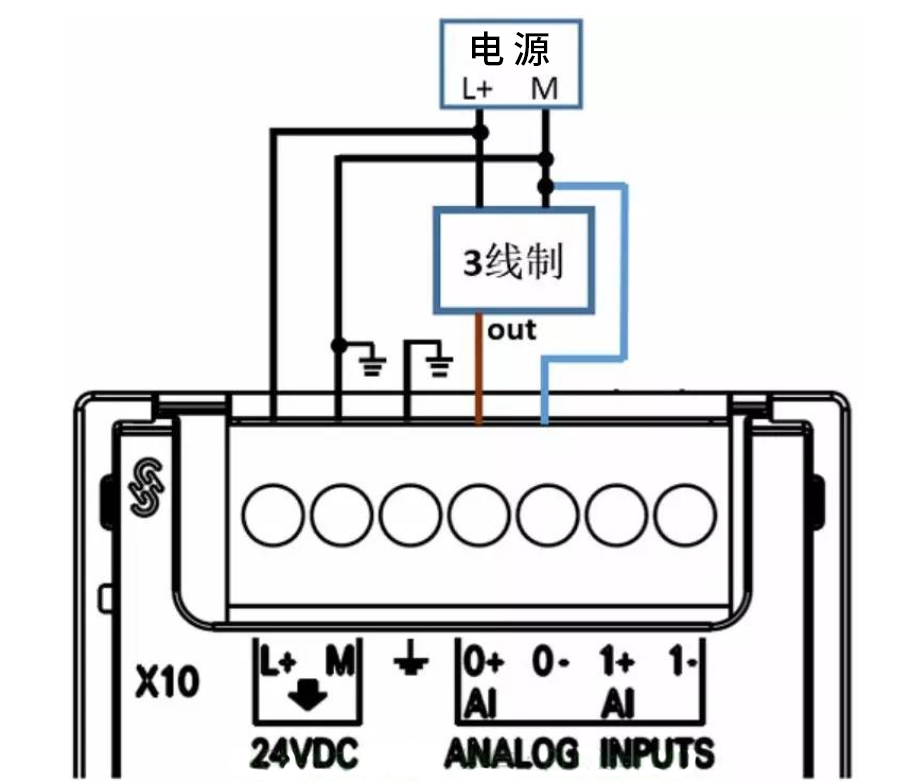 RS485型温湿度传感器_模拟量型温湿度传感器接线说明