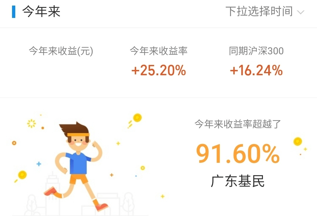 8.28思路：全线回暖，医药白酒领涨，低吸策略成效初显