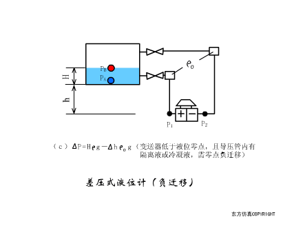 传感器工作原理图
