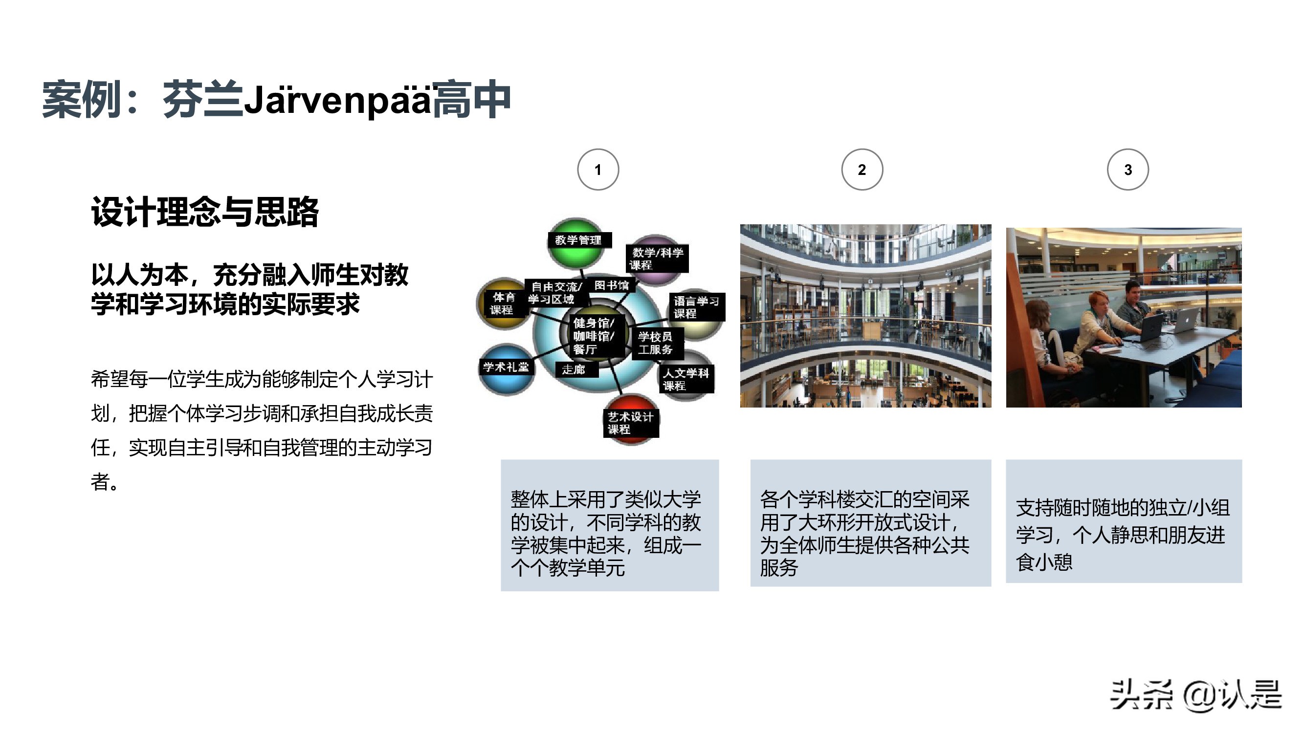 未来学校学习空间蓝皮书2021