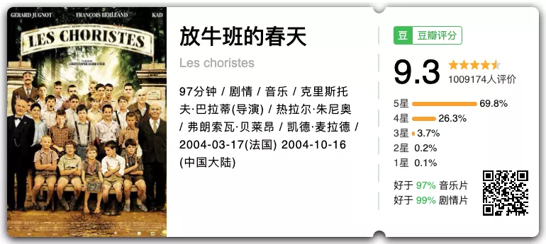 100万人评出9.3分,这部影史经典,堪称洗涤心灵的神作