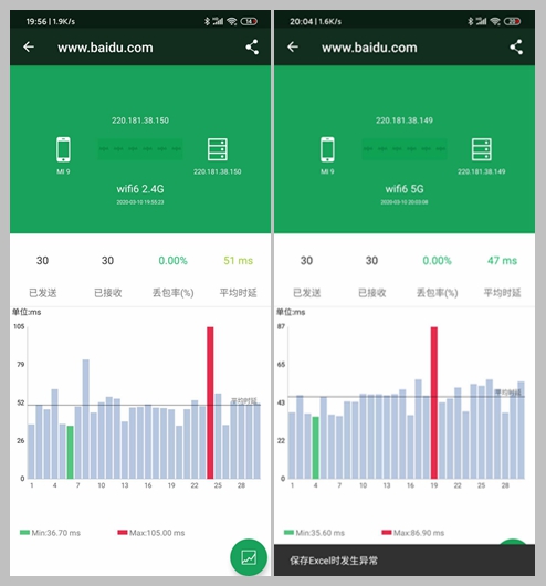 不吹不黑，小米wifi6路由器硬核评测