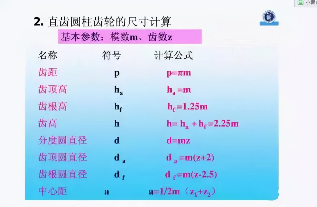 模具内螺牙产品脱牙机构，难度非一般