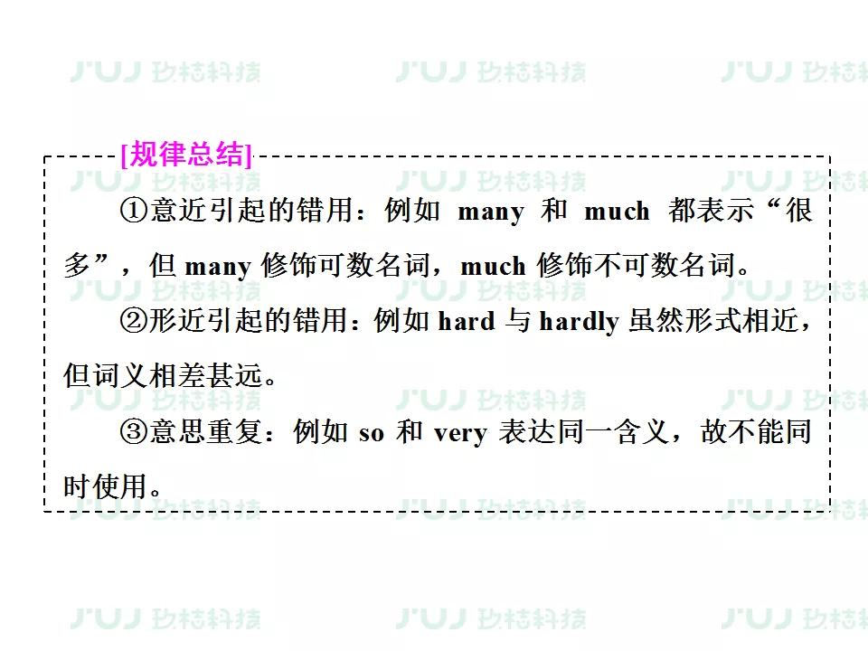 ս2021߿ӢָϰרѵͶĸĴ