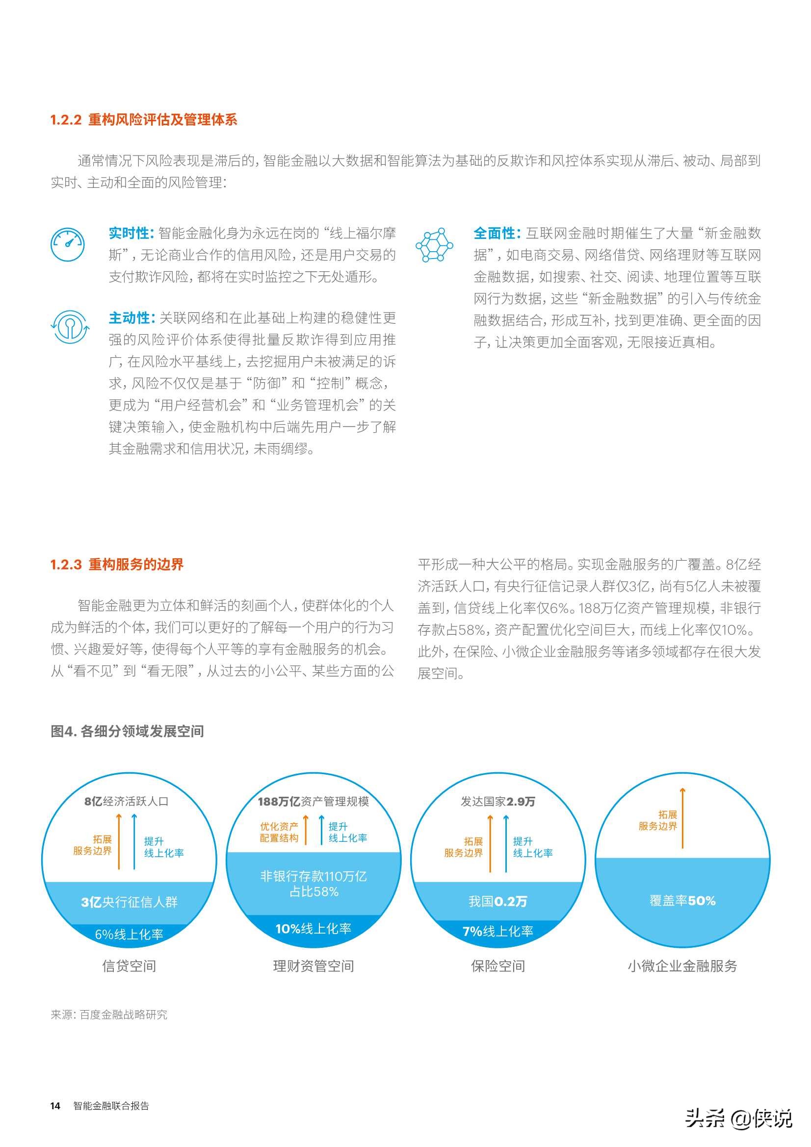 埃森哲百度智能金融联合报告：与AI共进，智胜未来