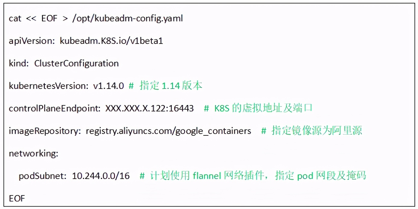 K8S云平臺部署過程說明