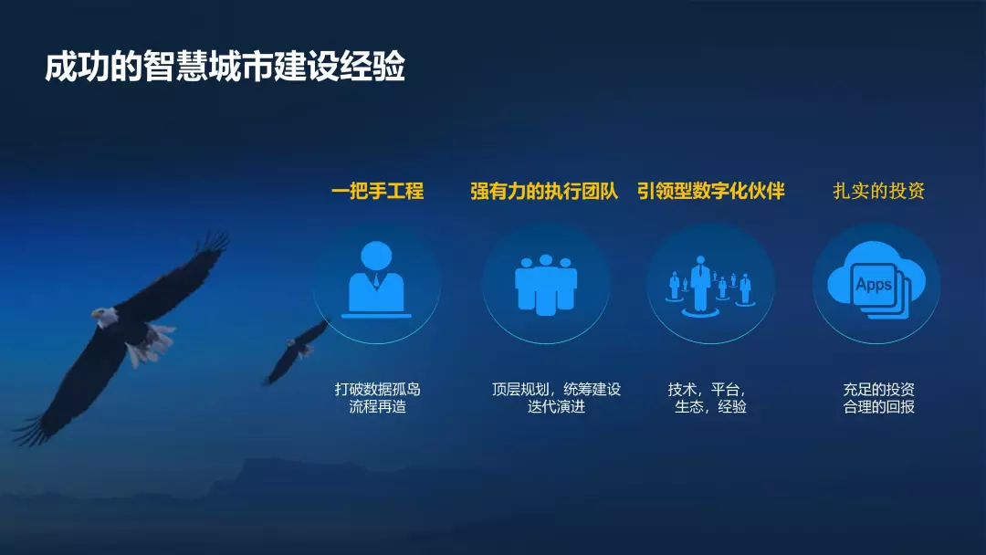 PPT全文 | 华为智慧城市解决方案