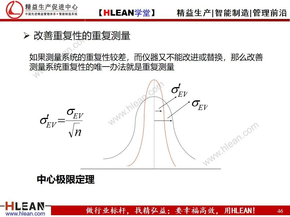 「精益学堂」测量系统分析MSA