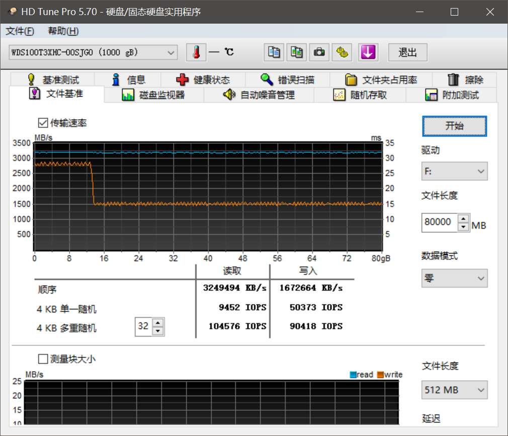 玩游戏用不上高速盘？WD_BLACK SN750游戏黑盘评测