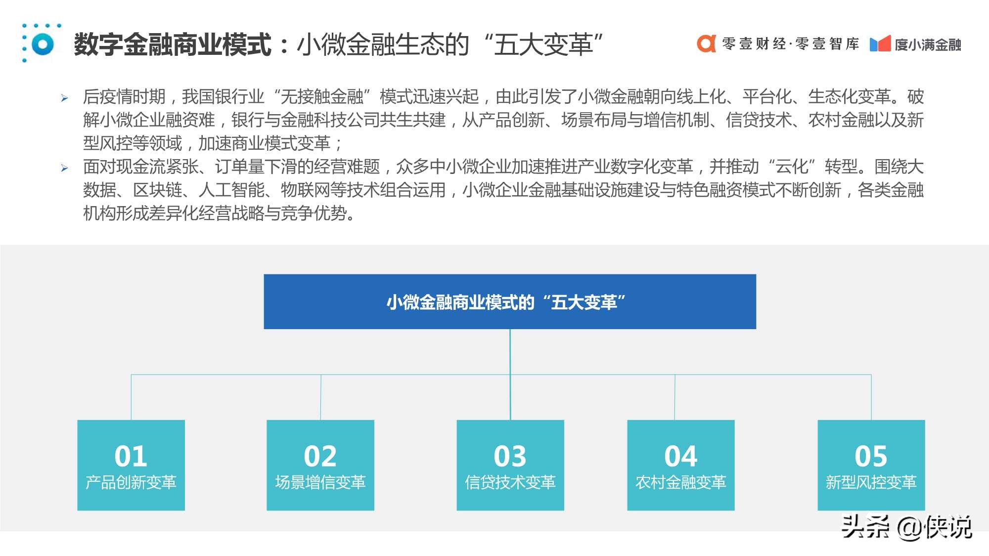 中国普惠小微金融发展报告2020