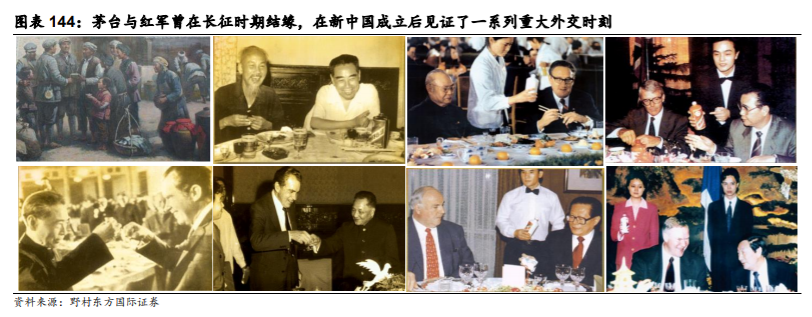贵州茅台深度解析：一枝独秀的超高端白酒品牌