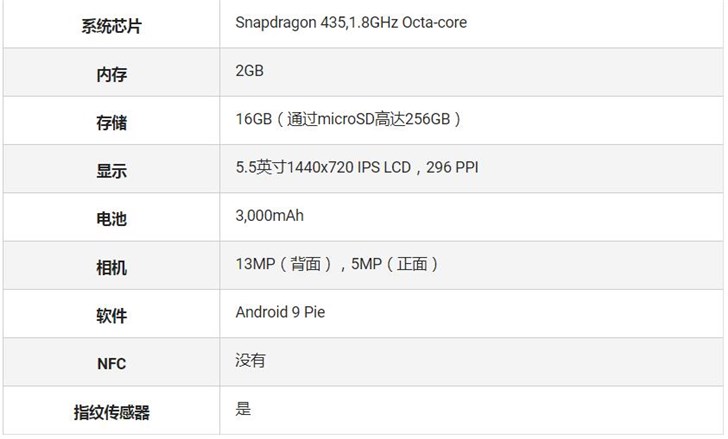 摩托罗拉手机Moto E6公布：配骁龙435，市场价约1030元