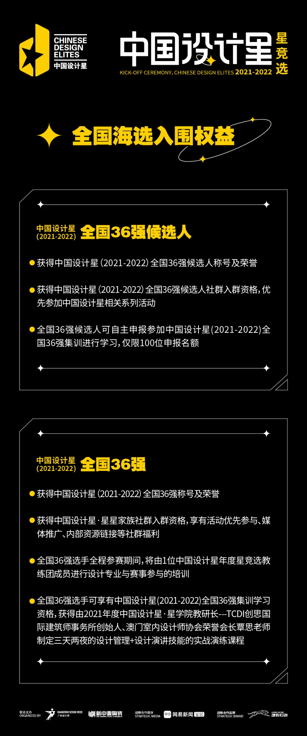 万里挑一，2021中国设计星全国36强来了