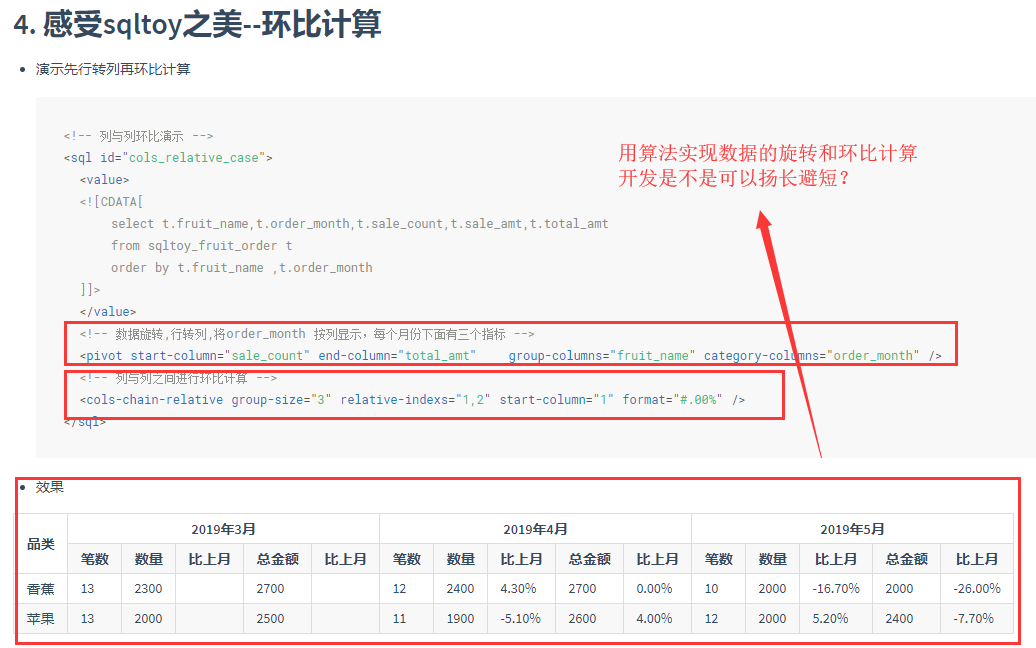 sqltoy が mybatis (plus) を数秒で殺す理由を説明してください