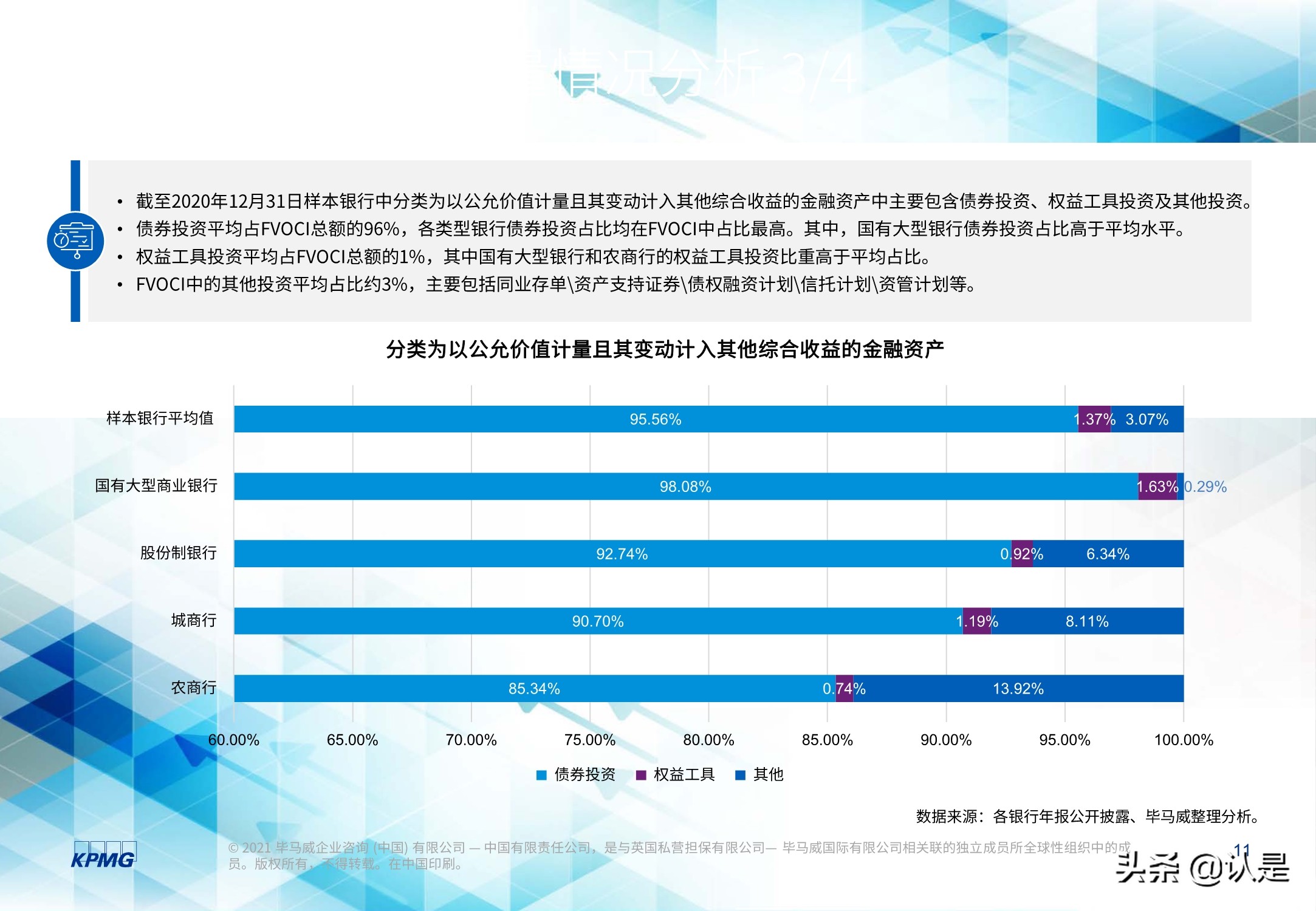 2020年度上市银行新准则执行情况分析