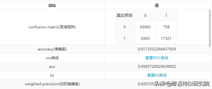 日均发送5000万条“垃圾短信”？这3步，让你彻底告别它